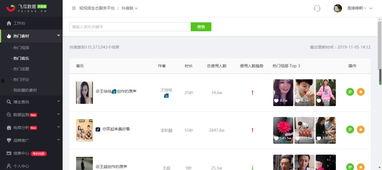 吃瓜了抖音歌曲